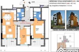 Apartamente Banimi ne Tirane nga 49m2 deri 106m2